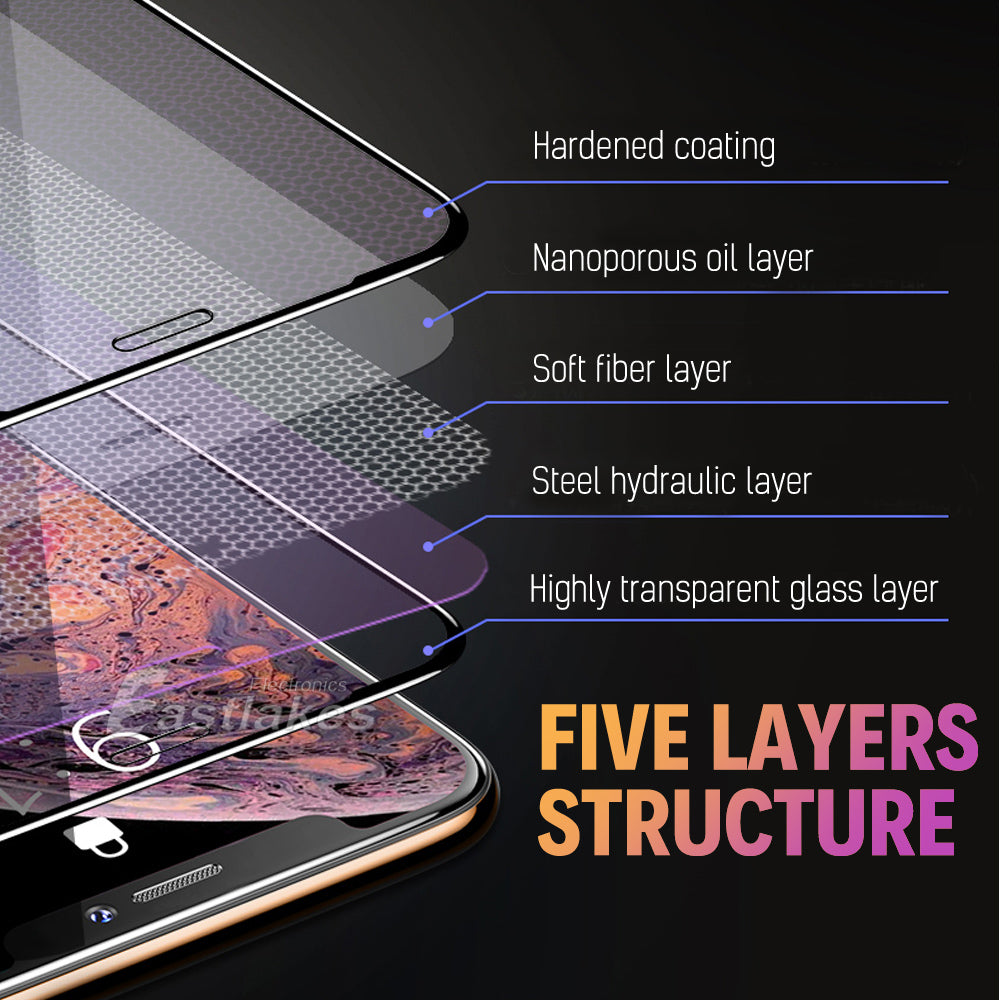 Tempered Glass Screen Protector for Apple iPhone - Eastlakes Electronics